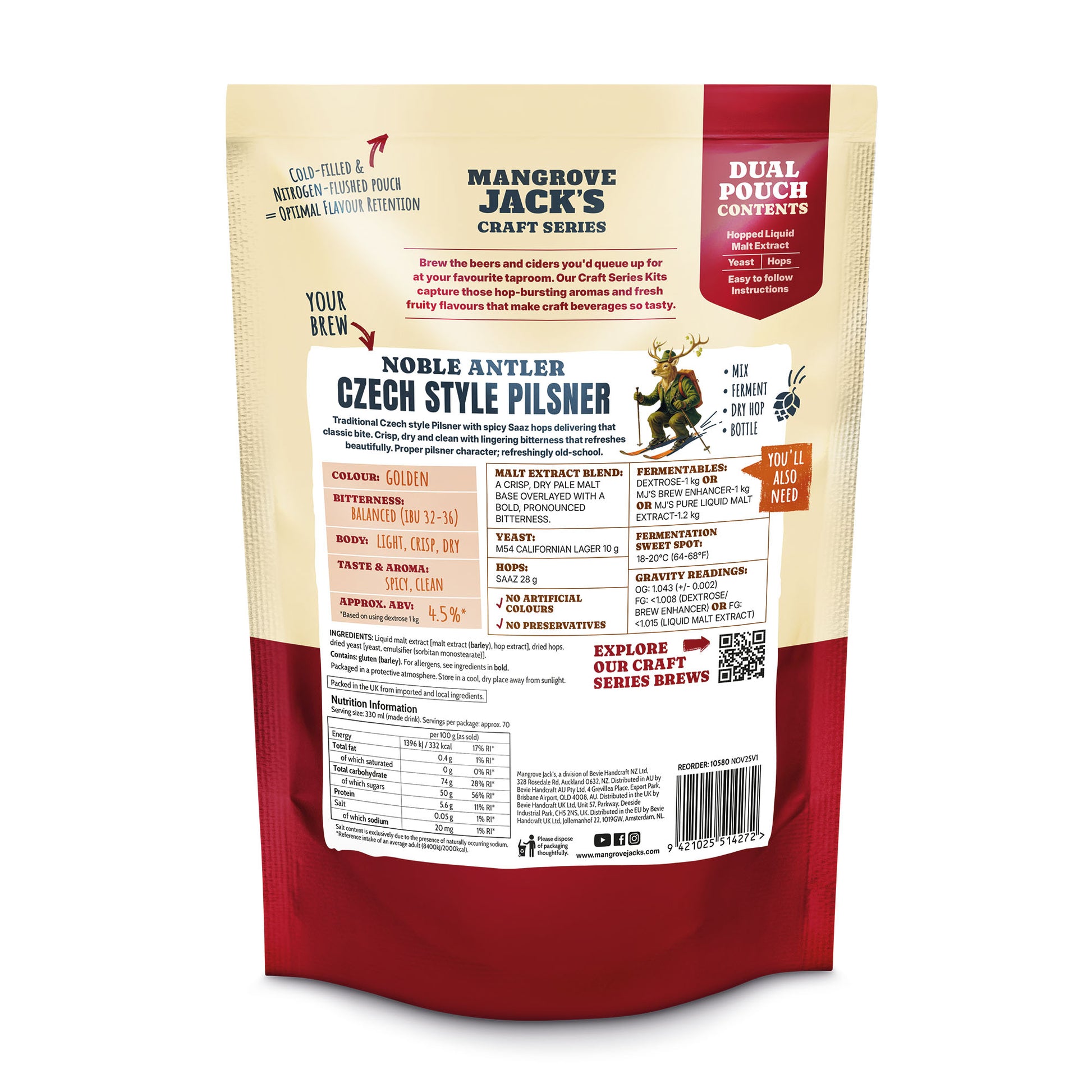 MJ CS Czech Style Pilsner Pouch 10580 BACK LR.jpg
